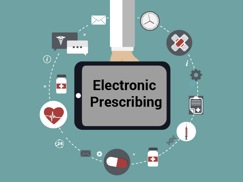 WCH Electronic Prescribing